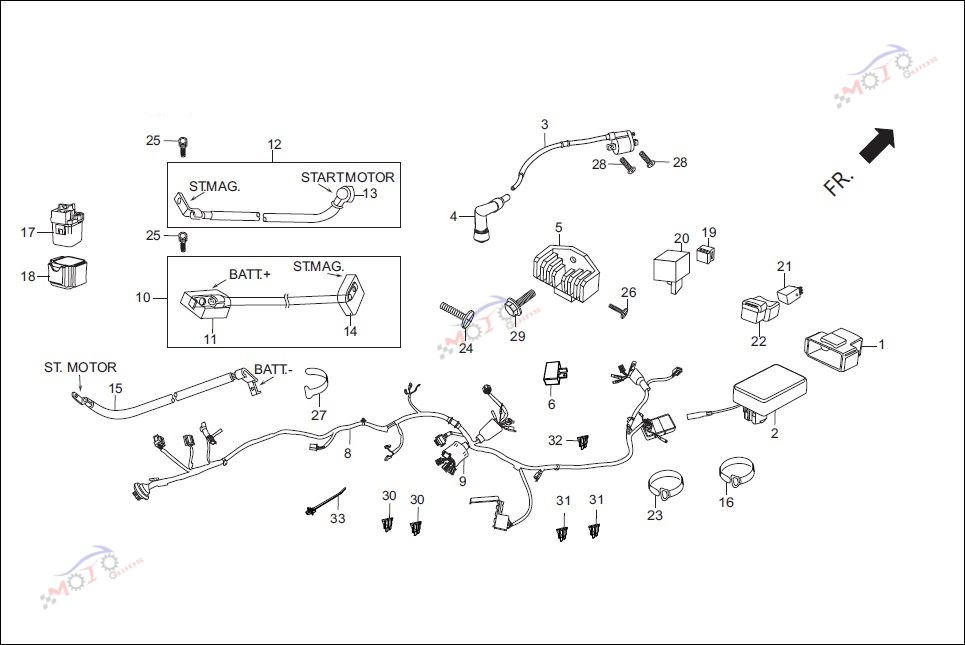Frame Diagram
